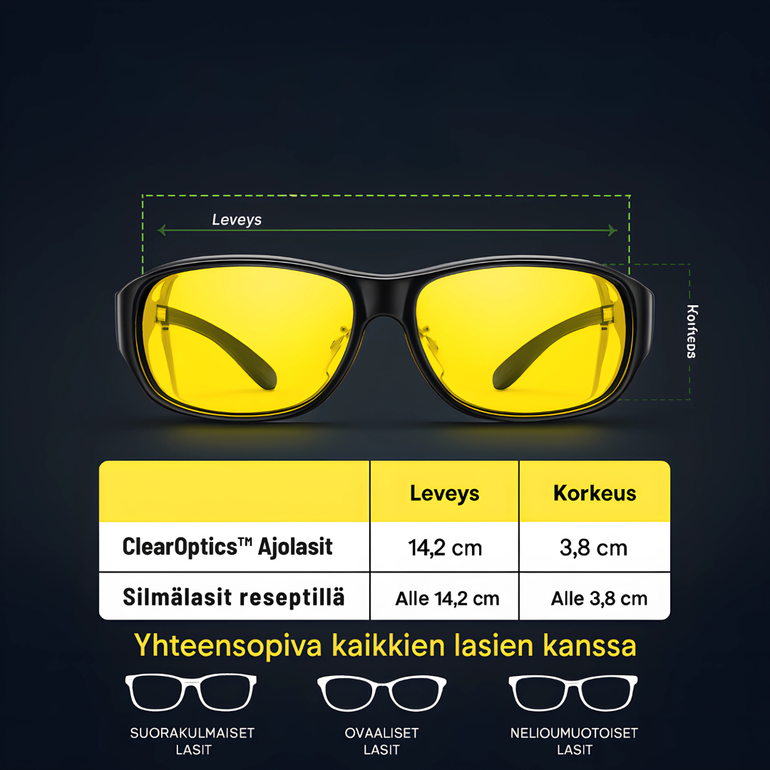 ClarOptics™ - Ajolasit