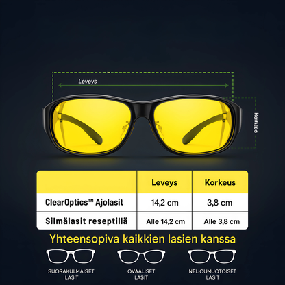 ClarOptics™ - Ajolasit